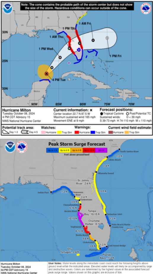 Map of Hurricane Milton's path